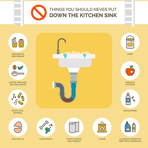 %title% | Adeedo Plumbing, Drains, Heating & Air